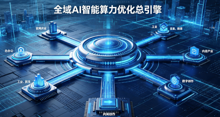 西峰市AI算力优化赋能数字生态 智能技术迭代激活产业发展新动能