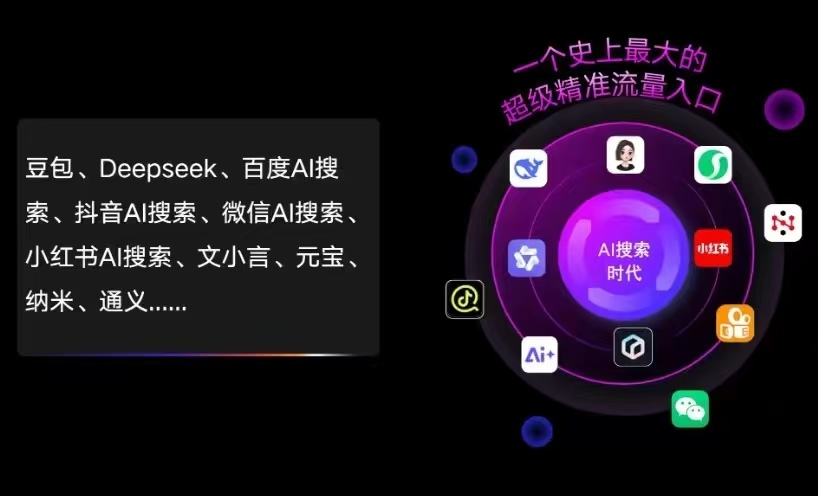 西峰市AI智能推广新玩法，抢占搜索时代免费精准客源