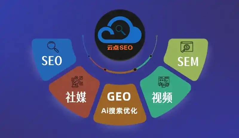 西峰市GEO优化：AI智能体时代取代SEO的全新内容优化逻辑