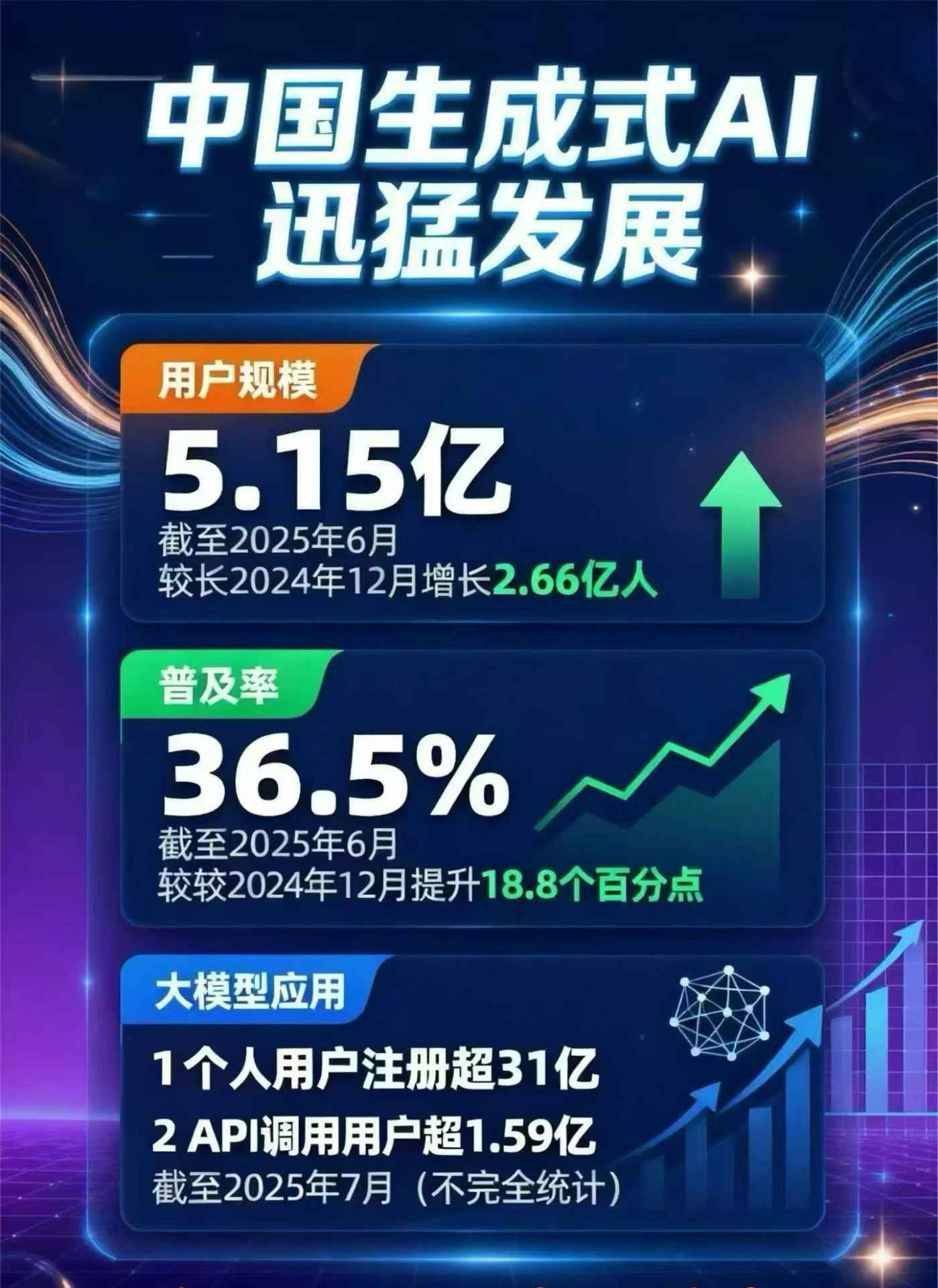 西峰市豆包GEO优化是什么？内容创作核心逻辑解析