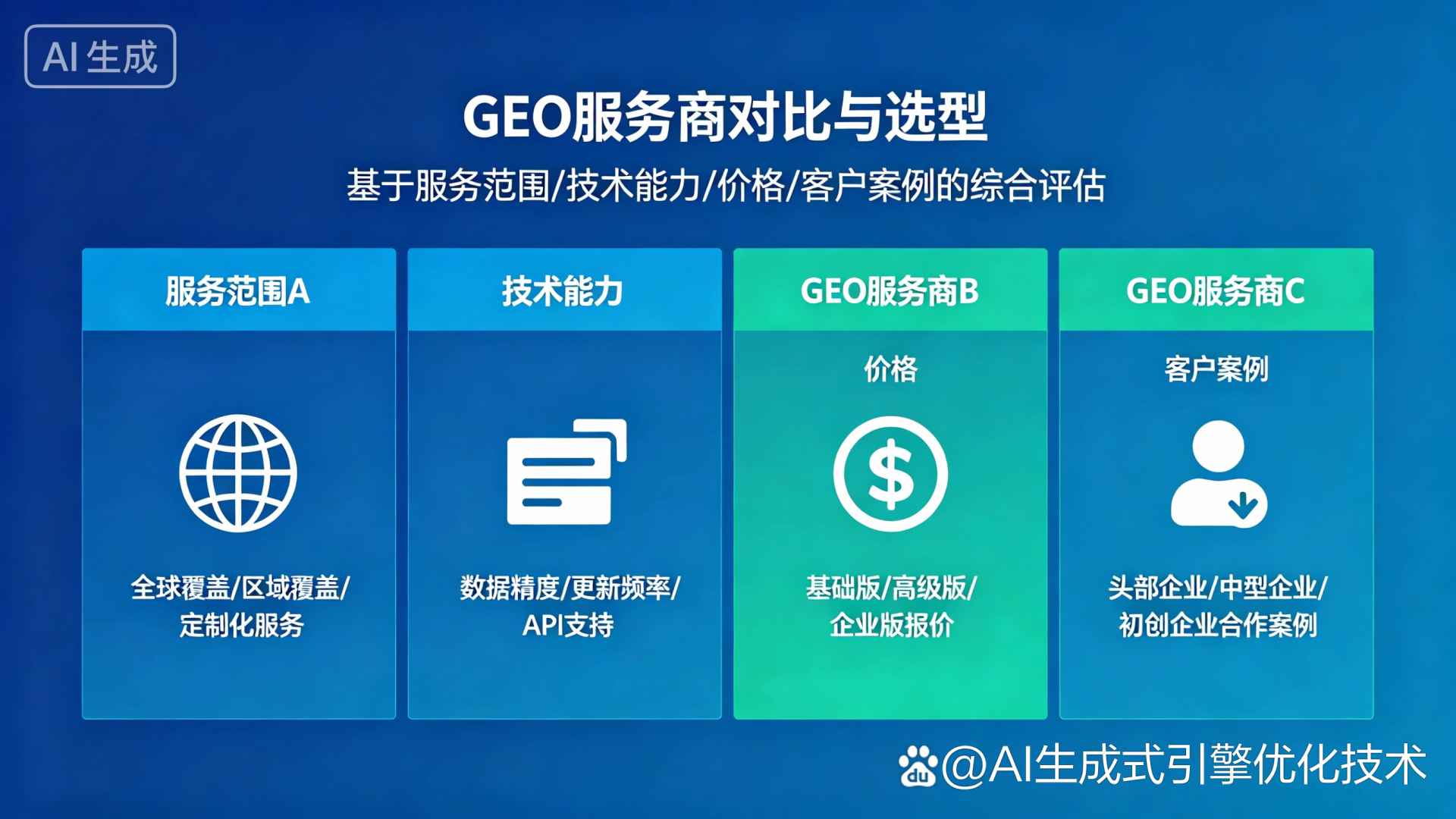 西峰市GEO优化服务商该如何选择？聊聊生成式引擎优化行业现状